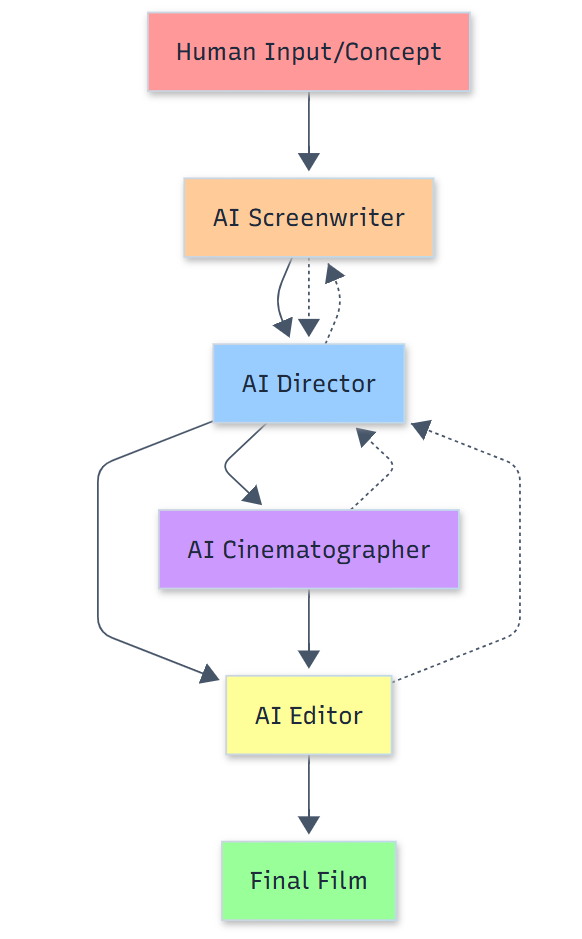 1_Zwbup4TMQ0J92cozvfHOvQ